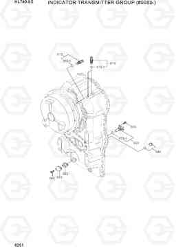 6251 INDICATOR TRANSMITTER GROUP(#0080-) HL740-9S, Hyundai