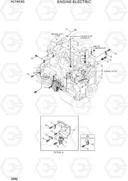 2060 ENGINE ELECTRIC HL740-9S(BRAZIL), Hyundai