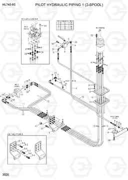 3020 PILOT HYDRAULIC PIPING 1 (2-SPOOL) HL740-9S(BRAZIL), Hyundai