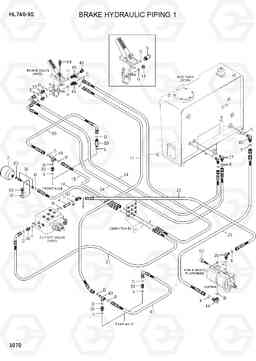 3070 BRAKE HYDRAULIC PIPING 1 HL740-9S(BRAZIL), Hyundai