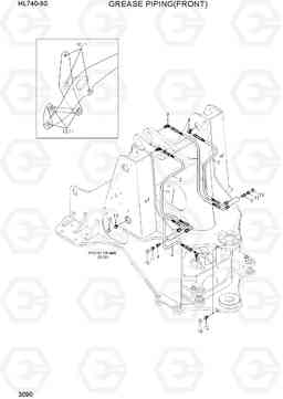 3090 GREASE PIPING(FRONT) HL740-9S(BRAZIL), Hyundai