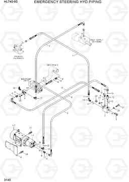3140 EMERGENCY STEERING HYD PIPING HL740-9S(BRAZIL), Hyundai