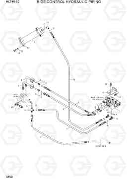 3150 RIDE CONTROL HYDRAULIC PIPING HL740-9S(BRAZIL), Hyundai