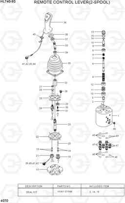 4070 REMOTE CONTROL LEVER(2-SPOOL) HL740-9S(BRAZIL), Hyundai