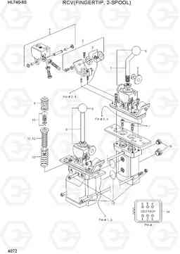 4072 RCV(FINGERTIP, 2-SPOOL) HL740-9S(BRAZIL), Hyundai