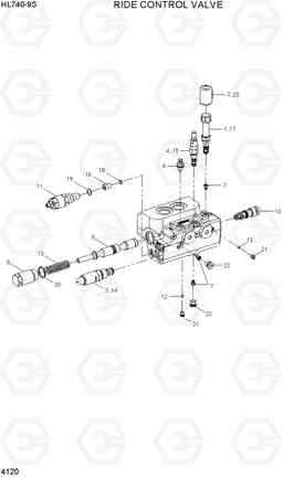 4120 RIDE CONTROL VALVE HL740-9S(BRAZIL), Hyundai