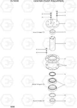 5030 CENTER PIVOT PIN(UPPER) HL740-9S(BRAZIL), Hyundai