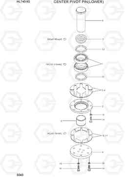 5040 CENTER PIVOT PIN(LOWER) HL740-9S(BRAZIL), Hyundai