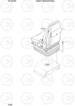 5160 SEAT MOUNTING HL740-9S(BRAZIL), Hyundai