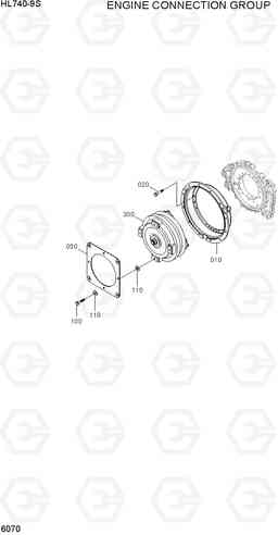 6070 ENGINE CONNECTION GROUP HL740-9S(BRAZIL), Hyundai