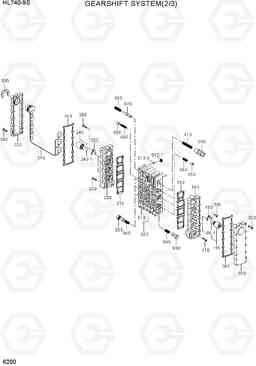 6200 GEARSHIFT SYSTEM(2/3) HL740-9S(BRAZIL), Hyundai