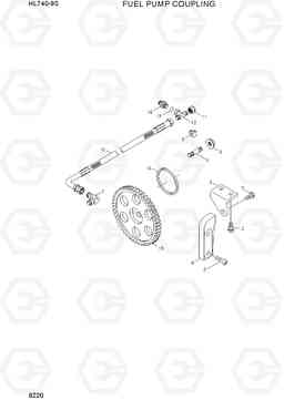 9220 FUEL PUMP COUPLING HL740-9S(BRAZIL), Hyundai