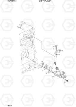 9240 LIFT PUMP HL740-9S(BRAZIL), Hyundai