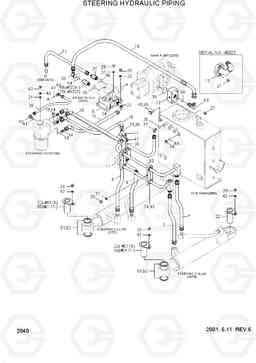 2040 STEERING HYDRAULIC PIPING HL740TM-3(-#0250), Hyundai