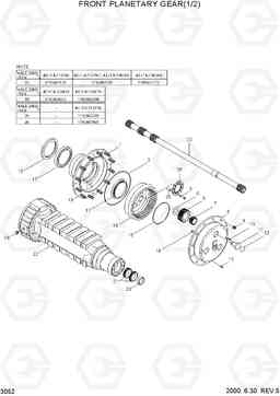 3052 FRONT PLANETARY GEAR(1/2) HL740TM-3(-#0250), Hyundai