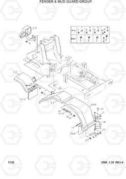 5120 FENDER & MUD GUARD GROUP HL740TM-3(-#0250), Hyundai