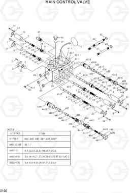 2100 MAIN CONTROL VALVE HL740TM-3(#0251-), Hyundai