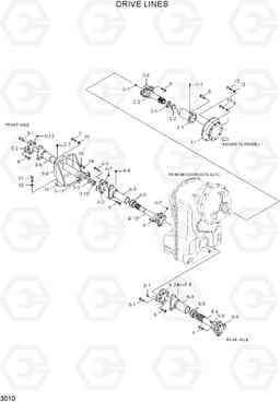 3010 DRIVE LINES HL740TM-3(#0251-), Hyundai