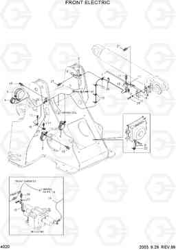 4020 FRONT ELECTRIC HL740TM-3(#0251-), Hyundai