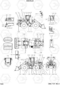 7020 DECALS HL740TM-3(#0251-), Hyundai