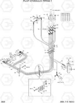 3020 PILOT HYDRAULIC PIPING 1 HL740TM-7, Hyundai