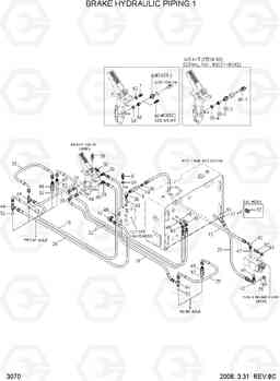 3070 BRAKE HYDRAULIC PIPING 1 HL740TM-7, Hyundai