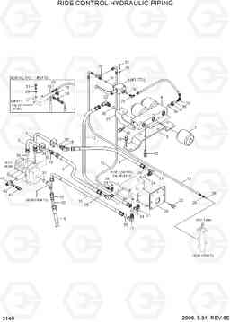 3140 RIDE CONTROL HYDRAULIC PIPING HL740TM-7, Hyundai