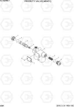 4091 PRIORITY VALVE(-#0451) HL740TM-7, Hyundai