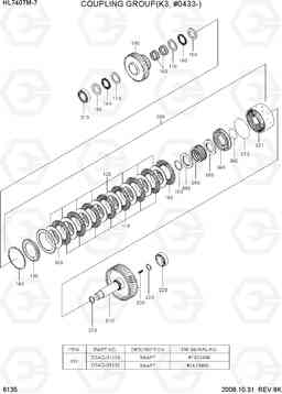 6135 COUPLING GROUP(K3, #0433-) HL740TM-7, Hyundai