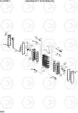 6200 GEARSHIFT SYSTEM(2/3) HL740TM-7, Hyundai