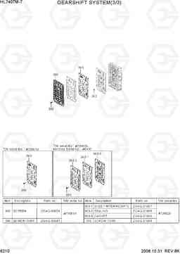 6210 GEARSHIFT SYSTEM(3/3) HL740TM-7, Hyundai