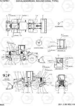 8020 DECALS(KOREAN, ROUND COWL TYPE) HL740TM-7, Hyundai