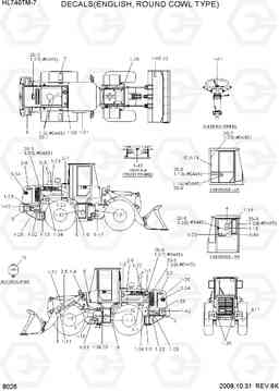 8026 DECALS(ENGLISH, ROUND COWL TYPE) HL740TM-7, Hyundai