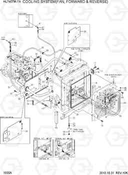 1030A COOLING SYSTEM(FAN, FORWARD & REVERSE) HL740TM-7A, Hyundai