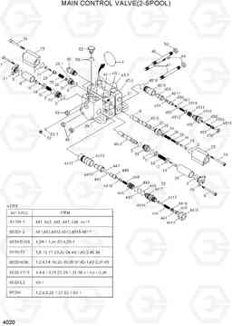 4020 MAIN CONTROL VALVE(2-SPOOL) HL740TM-7A, Hyundai