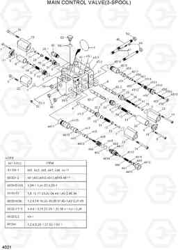 4021 MAIN CONTROL VALVE(3-SPOOL) HL740TM-7A, Hyundai