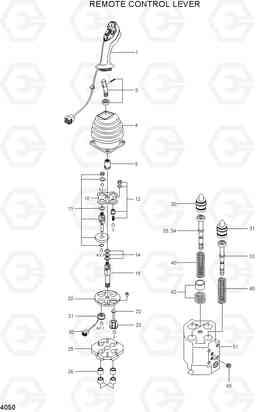 4050 REMOTE CONTROL LEVER HL740TM-7A, Hyundai