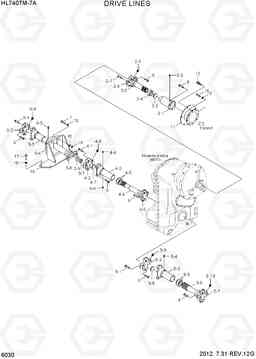 6030 DRIVE LINES HL740TM-7A, Hyundai