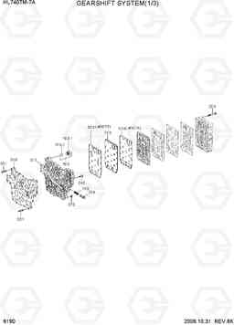 6190 GEARSHIFT SYSTEM(1/3) HL740TM-7A, Hyundai