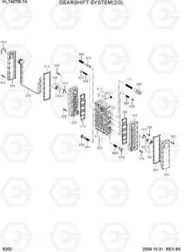 6200 GEARSHIFT SYSTEM(2/3) HL740TM-7A, Hyundai