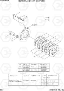 6350 REAR PLANETARY GEAR(2/2) HL740TM-7A, Hyundai