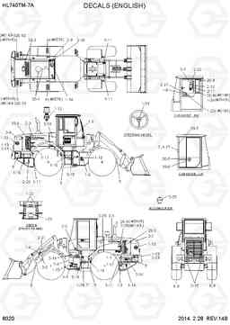 8020 DECALS(ENGLISH) HL740TM-7A, Hyundai