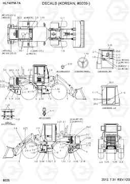 8025 DECALS(KOREAN, #0059-) HL740TM-7A, Hyundai