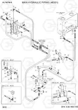 3010 MAIN HYDRAULIC PIPING(-#0301) HL740TM-9, Hyundai