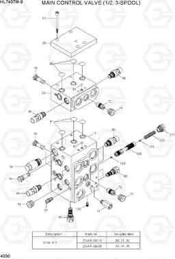 4030 MAIN CONTROL VALVE (1/2, 3-SPOOL) HL740TM-9, Hyundai