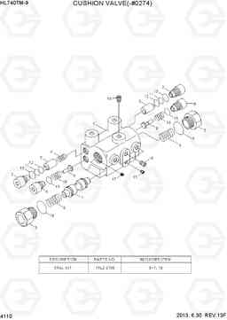 4110 CUSHION VALVE(-#0274) HL740TM-9, Hyundai