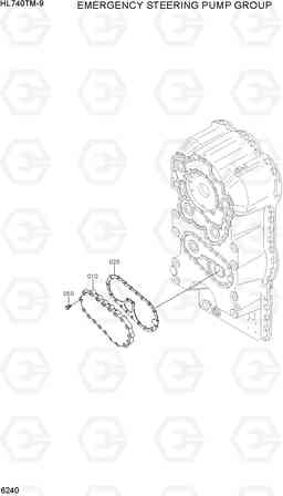 6240 EMERGENCY STEERING PUMP GROUP HL740TM-9, Hyundai