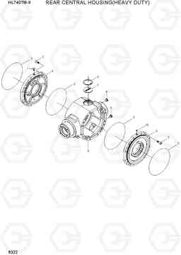 6322 REAR CENTRAL HOUSING(HEAVY DUTY) HL740TM-9, Hyundai