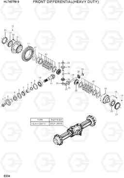 6334 REAR DIFFERENTIAL(HEAVY DUTY) HL740TM-9, Hyundai