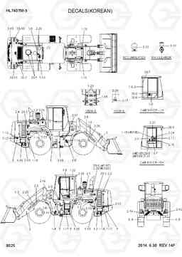 8025 DECALS(KOREAN) HL740TM-9, Hyundai
